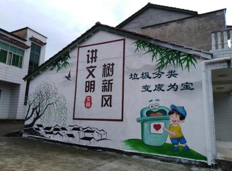 冷水江墙绘是现在流行的墙体广告