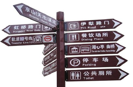 冷水江标牌的基本功能。
