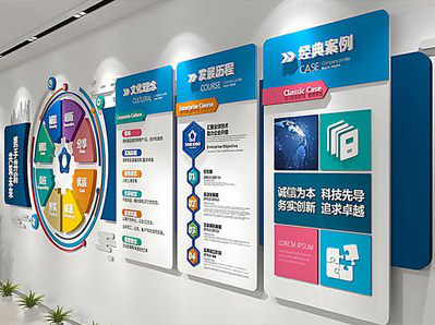 冷水江企业文化墙内容对员工有什么影响？